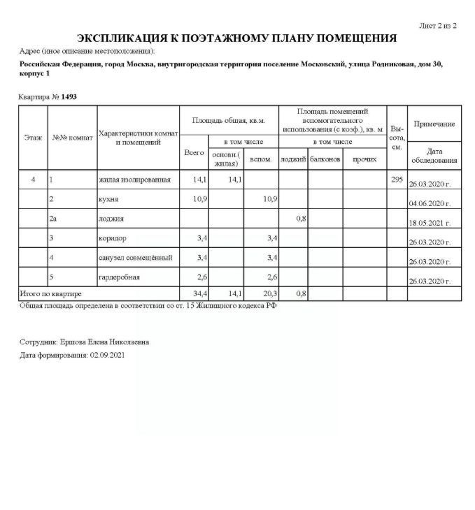 Снять однокомнатную квартиру на Родниковая улица, 30к1, метро Румянцево, г. Москва