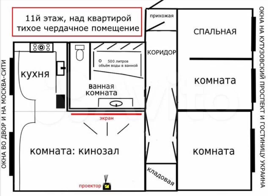 Продается 4-к квартира на г Москва, Кутузовский пр-кт, д 4/2, метро Кутузовская, г. Москва