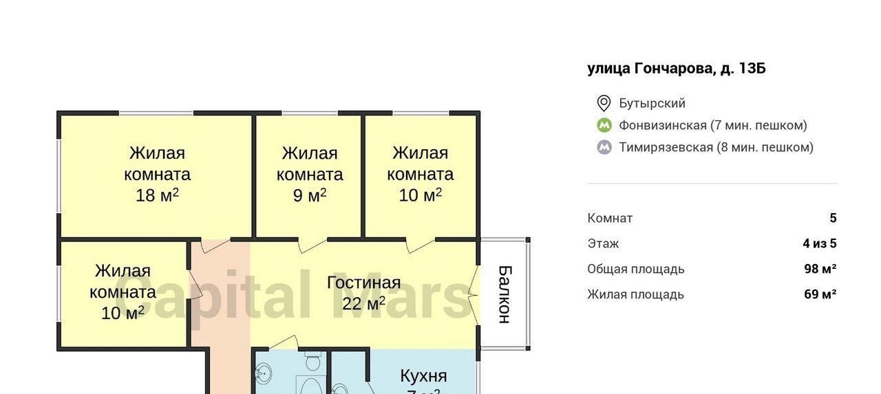 Сдается 4-комнатная квартира на улица Гончарова, 13Б, г. Москва