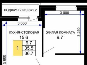 1-к кв. Краснодарский край, Краснодар ул. Летчика Позднякова, 2к14 (36.7 м²)