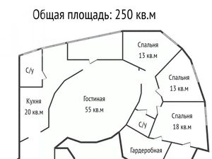 4-к кв. Москва Можайское ш., 2В (250.0 м²)